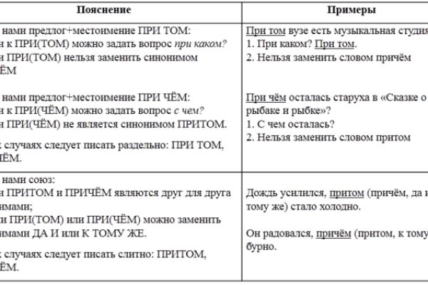 Кракен маркетплейс создатель